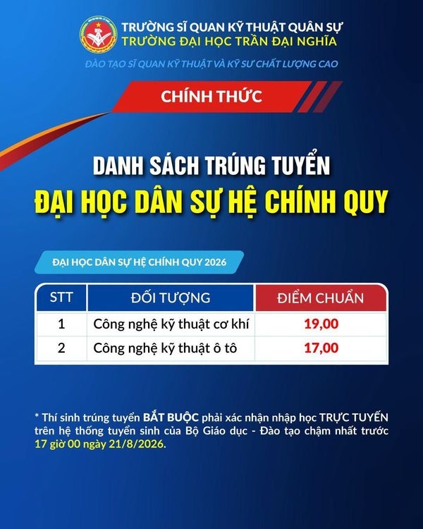 THÔNG BÁO DANH SÁCH THÍ SINH TRÚNG TUYỂN HỆ DÂN SỰ NĂM 2026