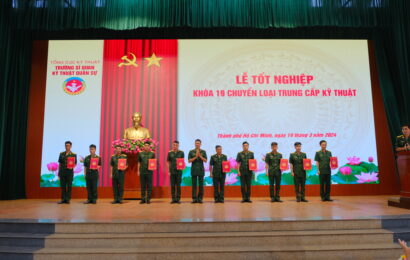 LỄ TỐT NGHIỆP HỌC VIÊN CHUYỂN LOẠI TRUNG CẤP KHÓA 19 TẠI TRƯỜNG SQKTQS LỄ TỐT NGHIỆP HỌC VIÊN CHUYỂN LOẠI TRUNG CẤP KHÓA 19 TẠI TRƯỜNG SQKTQS